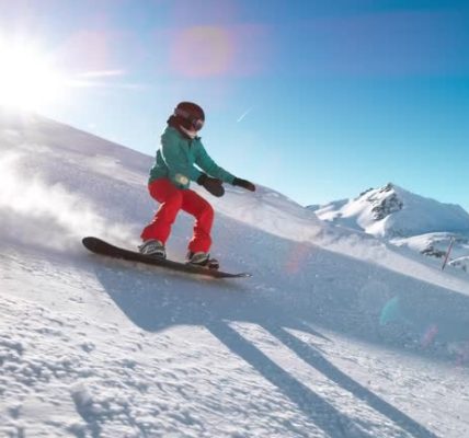 Discover Why Premium Snowboard Rental Gear Makes a Difference on the Slopes for Safety