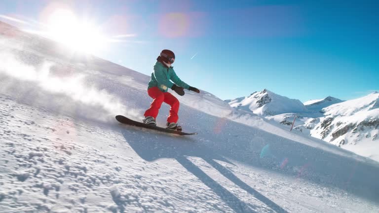 Discover Why Premium Snowboard Rental Gear Makes a Difference on the Slopes for Safety